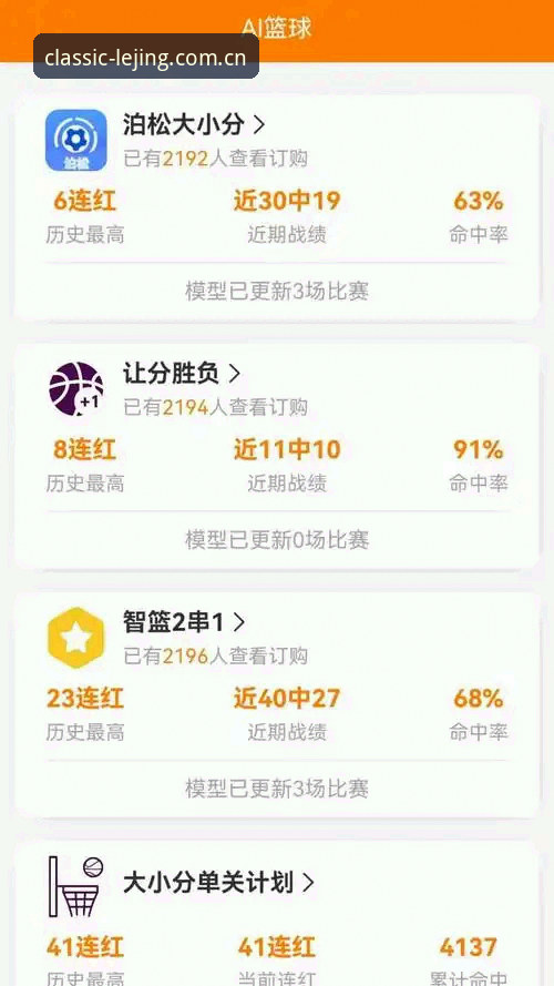 年度经典版APP下载登录 乐竞体育年度经典版APP下载登录完整操作攻略:数据控的理性选择指南