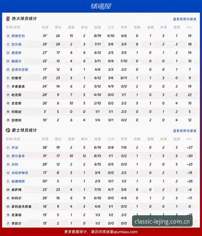 乐竞体育CN年度经典版本怎么下载 3大交易信号+2个后续动作:字母哥接近热火的完整攻略解读