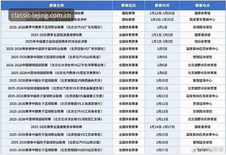 年度经典版CHINA赛事数据使用指南 年度经典版CHINA赛事数据使用指南的实用解析