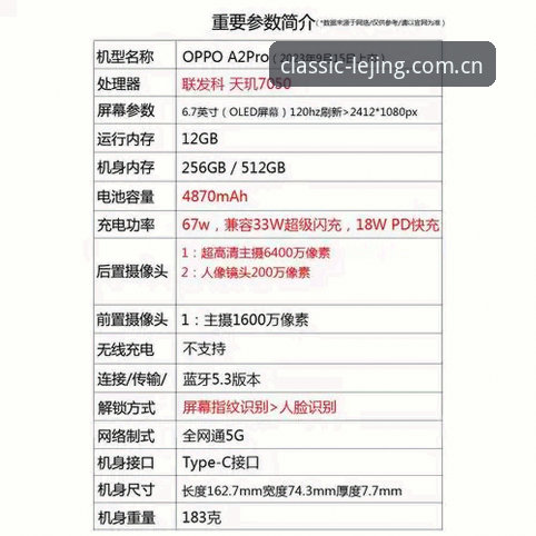 年度经典版Y2S4中国官网教程 年度经典版Y2S4中国官网教程:数据控的本地化观赛解码手册
